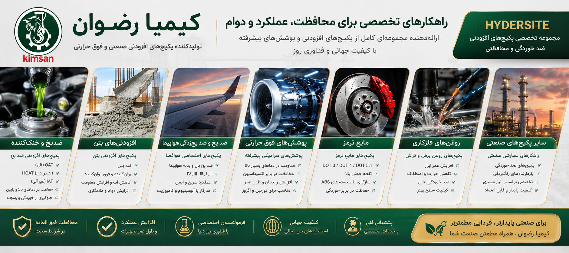 مواد اولیه ضدیخ کیا رضوان 