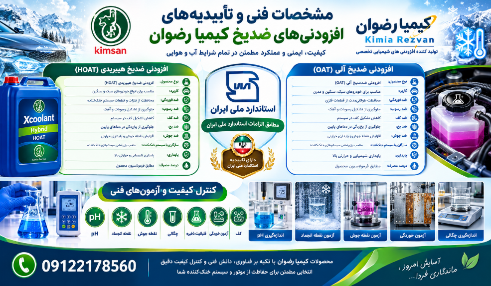 ادتیو ضدیخ g12